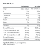 Cardio Salmon Oil - NaturaNordica