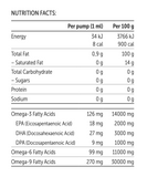 Brilliant Salmon Oil for pets 300 ml - NaturaNordica